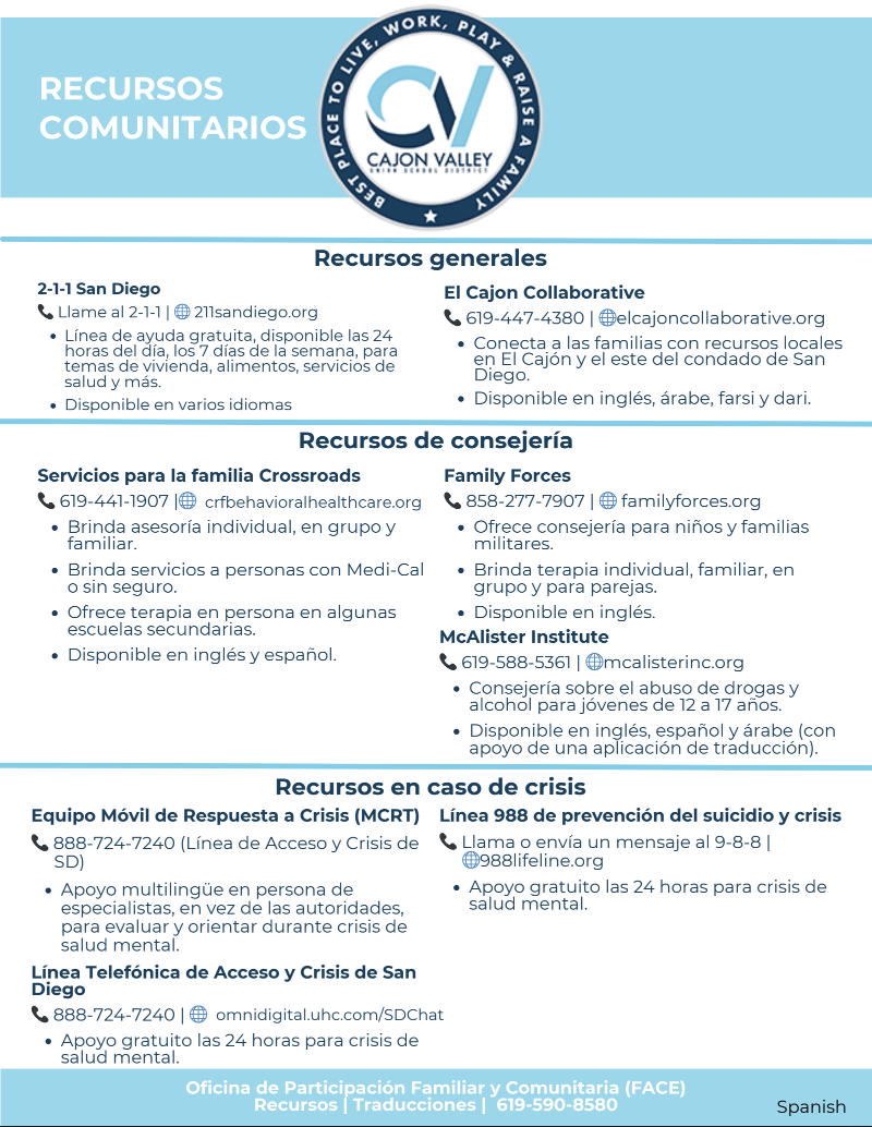 General Resources - Spanish